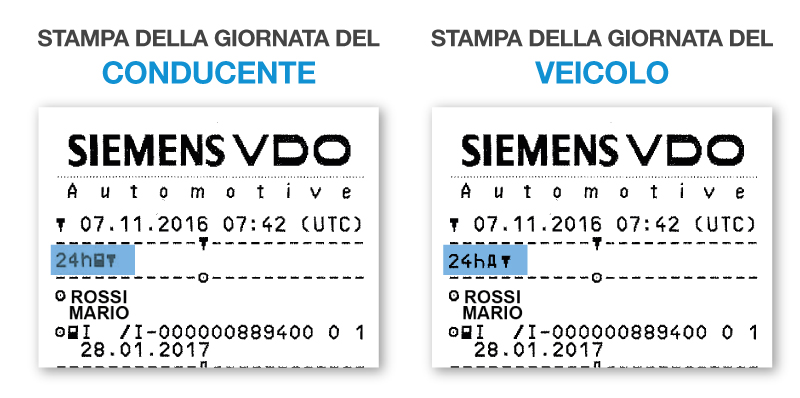 Come faccio a capire dalla stampata del tachigrafo quante ore di guida