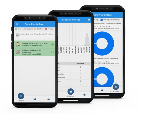 App tempi di guida TachoPlus Web